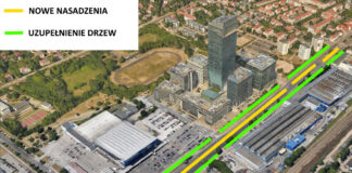 Społeczne inicjatywy oliwskich pracowników Społeczne inicjatywy