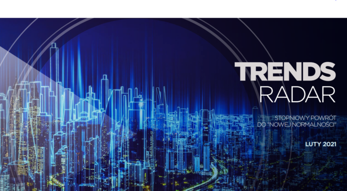„Nowa normalność” rynku nieruchomości. Trends Radar Cushman & Wakefield vol.3 TRENDS RADAR