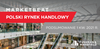 Osiem nowych obiektów handlowych w I kw. 2021 r.
