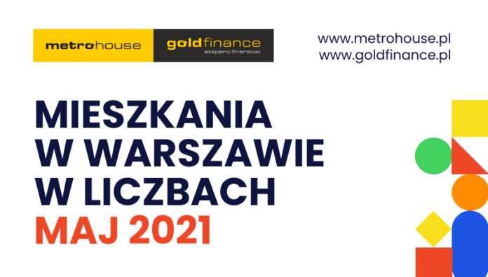 Infografika Warszawa 05 20215555