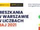 Gdzie w Warszawie kupujemy mieszkania?