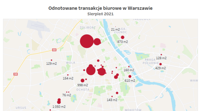 REDD ANALYTICS | Warszawa: Wola na pierwszym miejscu