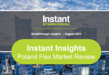 Przegląd rynku Biur Flex w Polsce 2021