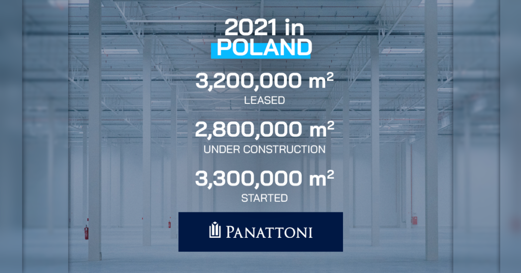 Panattoni