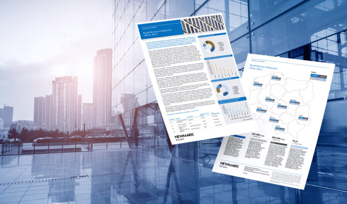 podaż powierzchni biurowej