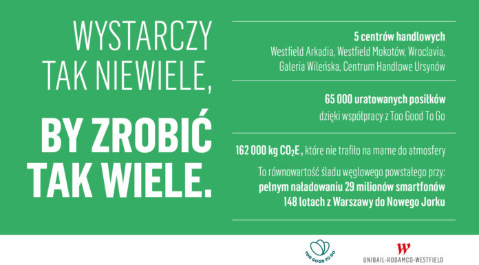 W 2022 roku klienci centrów handlowych Unibail-Rodamco-Westfield uratowali prawie 65 tys. posiłków Unibail-Rodamco-Westfield