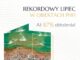 Rekordowy lipiec w obiektach PHH lipiec PHH