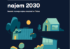 Jak będziemy mieszkać w 2030 roku? Eksperci prognozują zmiany na rynku najmu Jak będziemy mieszkać 2030