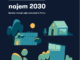 Jak będziemy mieszkać w 2030 roku? Eksperci prognozują zmiany na rynku najmu Jak będziemy mieszkać 2030